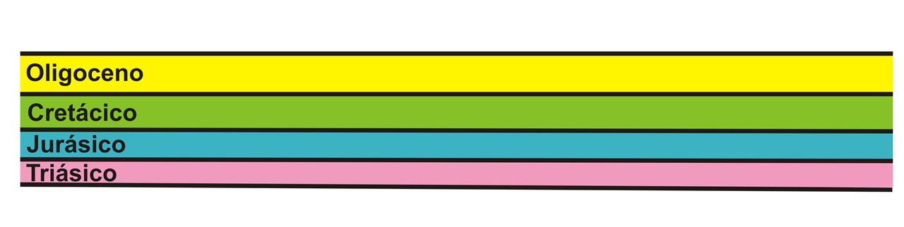 Esquema cabalgamiento